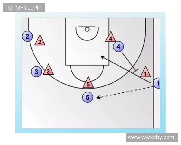 西安篮球队中路突破战术解析与实战应用研究